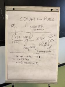 UNIPG Workshop pic4 UNIPG Workshop pic4